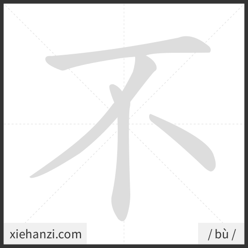 Ảnh động thứ tự nét chữ 不 - cách viết từng nét