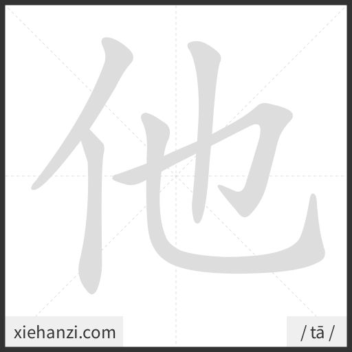 Ảnh động thứ tự nét chữ 他 - cách viết từng nét