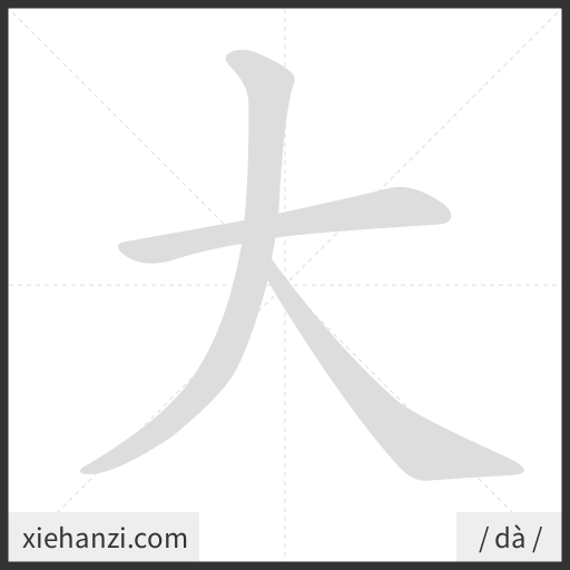 Ảnh động thứ tự nét chữ 大 - cách viết từng nét