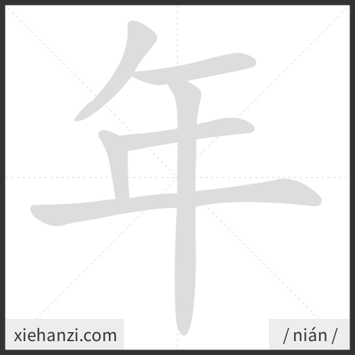 Ảnh động thứ tự nét chữ 年 - cách viết từng nét