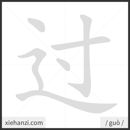 Ảnh động thứ tự nét chữ 过 - cách viết từng nét