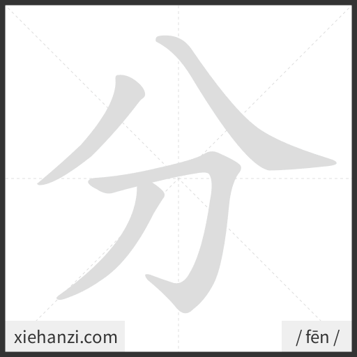 Ảnh động thứ tự nét chữ 分 - cách viết từng nét