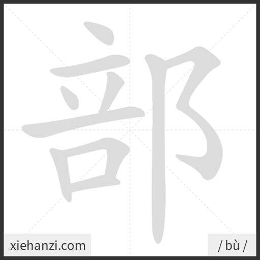 Ảnh động thứ tự nét chữ 部 - cách viết từng nét