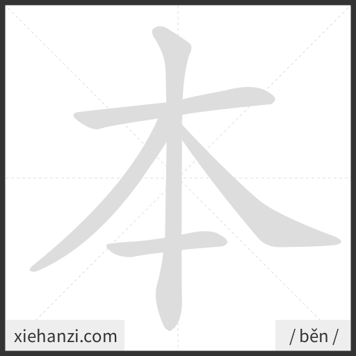 Ảnh động thứ tự nét chữ 本 - cách viết từng nét