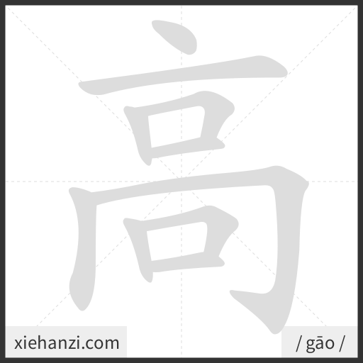 Ảnh động thứ tự nét chữ 高 - cách viết từng nét