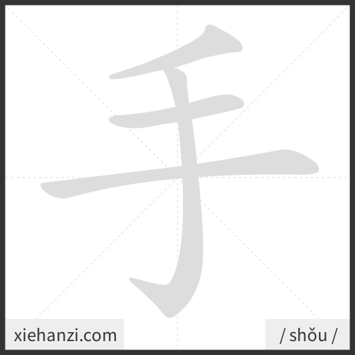 Ảnh động thứ tự nét chữ 手 - cách viết từng nét