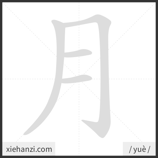 Ảnh động thứ tự nét chữ 月 - cách viết từng nét