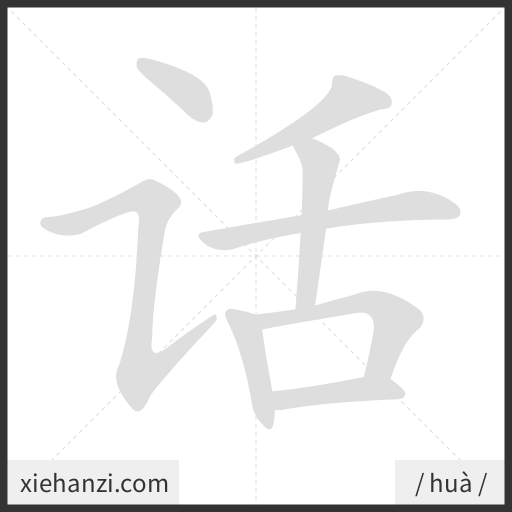 Ảnh động thứ tự nét chữ 话 - cách viết từng nét