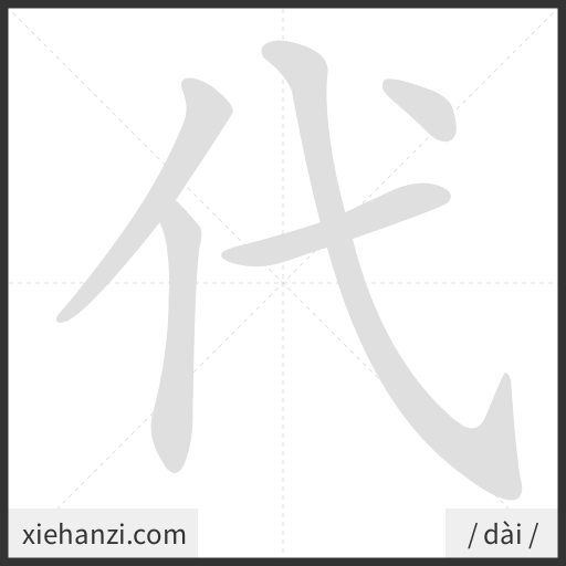 Ảnh động thứ tự nét chữ 代 - cách viết từng nét