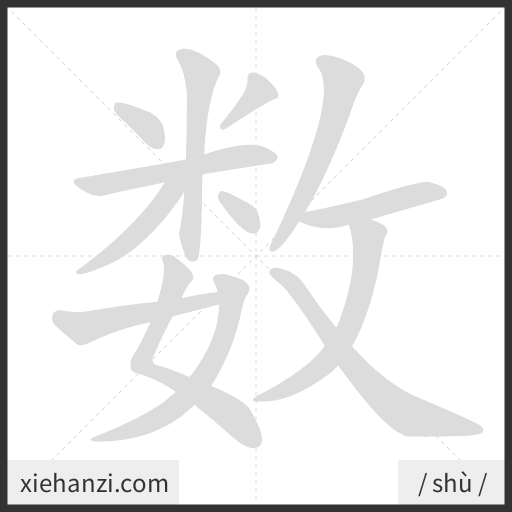 Ảnh động thứ tự nét chữ 数 - cách viết từng nét