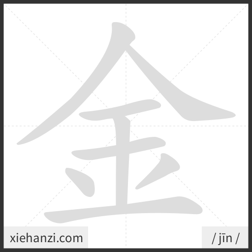 Ảnh động thứ tự nét chữ 金 - cách viết từng nét