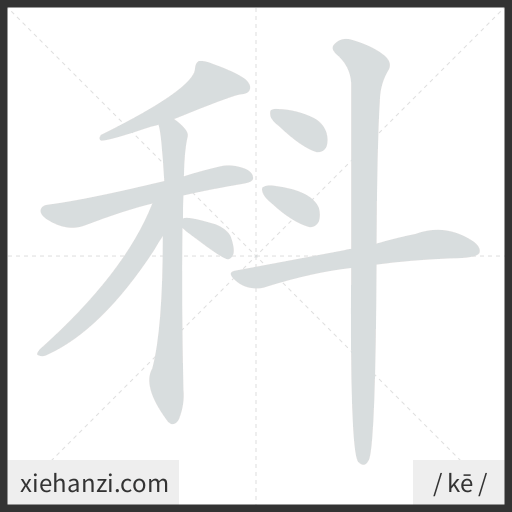 Ảnh động thứ tự nét chữ 科 - cách viết từng nét