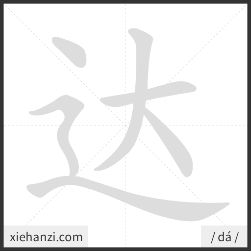 Ảnh động thứ tự nét chữ 达 - cách viết từng nét