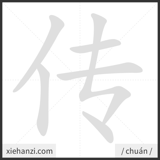 Ảnh động thứ tự nét chữ 传 - cách viết từng nét