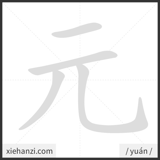 Ảnh động thứ tự nét chữ 元 - cách viết từng nét
