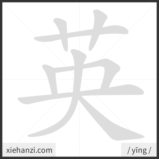 Ảnh động thứ tự nét chữ 英 - cách viết từng nét