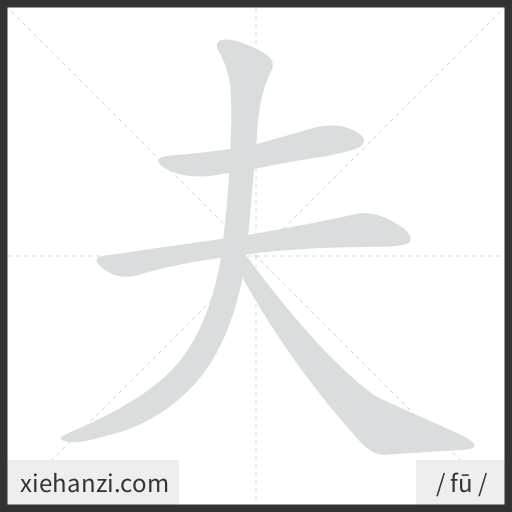 Ảnh động thứ tự nét chữ 夫 - cách viết từng nét