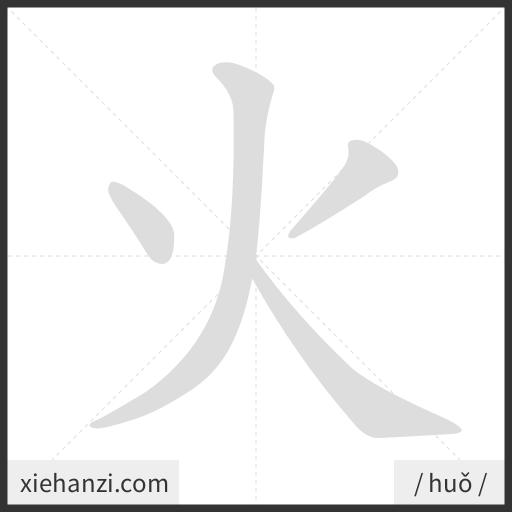 Ảnh động thứ tự nét chữ 火 - cách viết từng nét