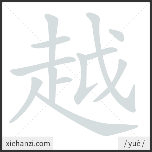 Ảnh động thứ tự nét chữ 越 - cách viết từng nét