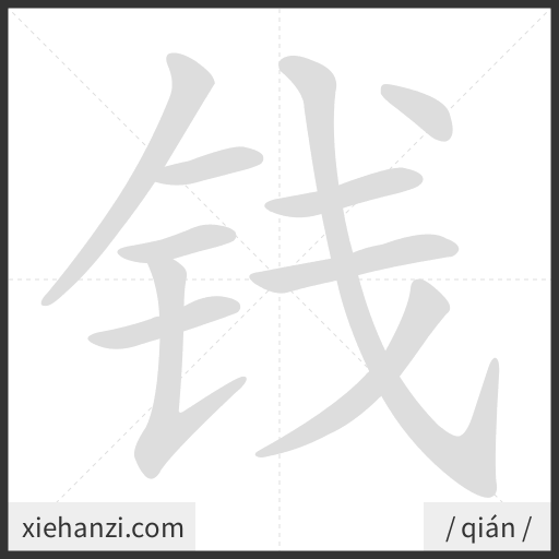 Ảnh động thứ tự nét chữ 钱 - cách viết từng nét