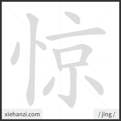 Ảnh động thứ tự nét chữ 惊 - cách viết từng nét