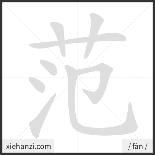 Ảnh động thứ tự nét chữ 范 - cách viết từng nét