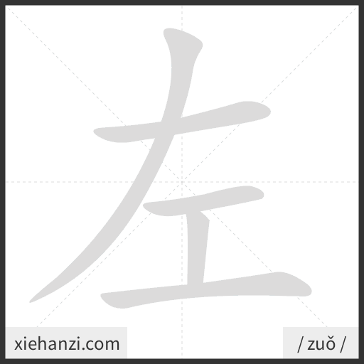 Ảnh động thứ tự nét chữ 左 - cách viết từng nét