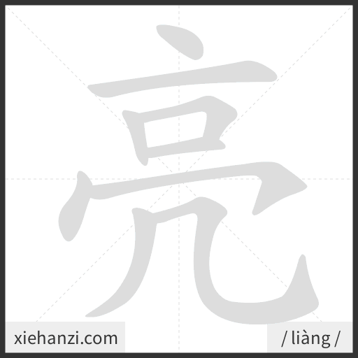 Ảnh động thứ tự nét chữ 亮 - cách viết từng nét