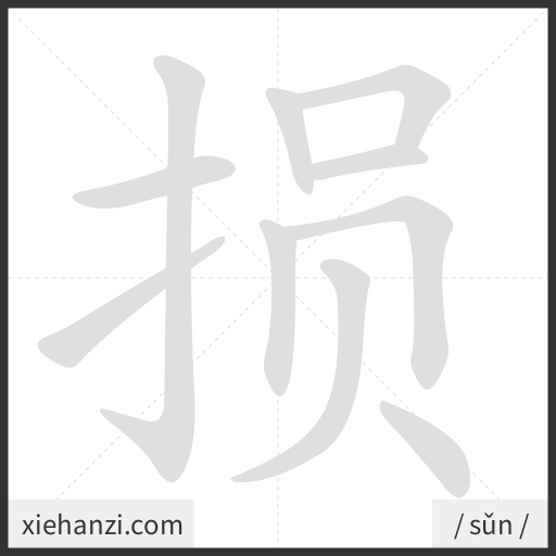 Ảnh động thứ tự nét chữ 损 — cách viết từng nét