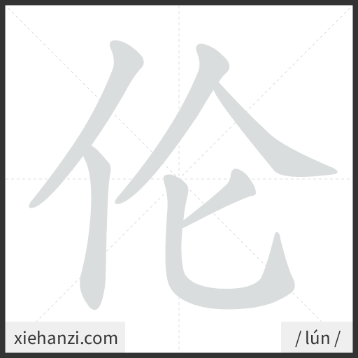 Ảnh động thứ tự nét chữ 伦 - cách viết từng nét