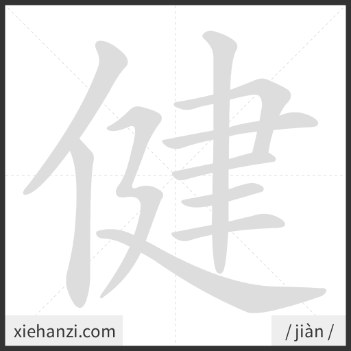 Ảnh động thứ tự nét chữ 健 - cách viết từng nét