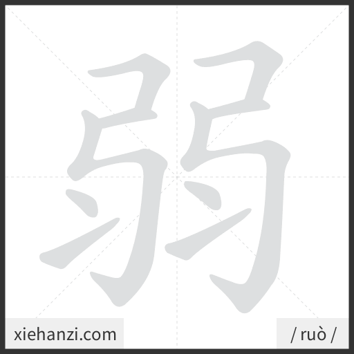 Ảnh động thứ tự nét chữ 弱 - cách viết từng nét
