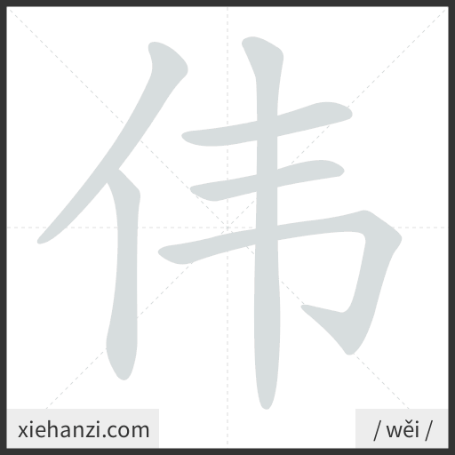 Ảnh động thứ tự nét chữ 伟 - cách viết từng nét