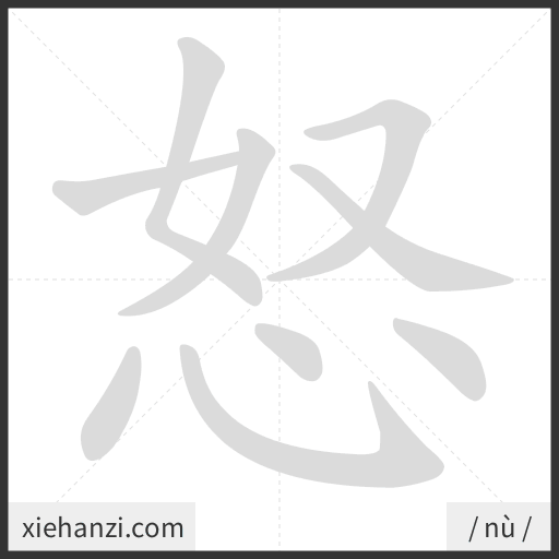 Ảnh động thứ tự nét chữ 怒 - cách viết từng nét