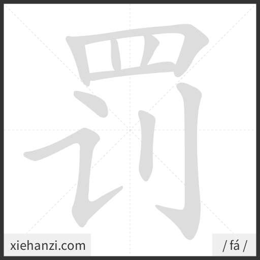 Ảnh động thứ tự nét chữ 罚 - cách viết từng nét