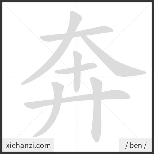 Ảnh động thứ tự nét chữ 奔 - cách viết từng nét