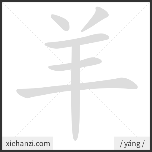 Ảnh động thứ tự nét chữ 羊 - cách viết từng nét