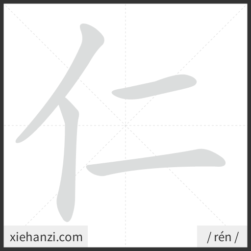 Ảnh động thứ tự nét chữ 仁 - cách viết từng nét