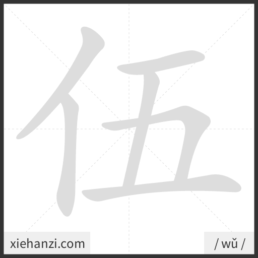 Ảnh động thứ tự nét chữ 伍 - cách viết từng nét