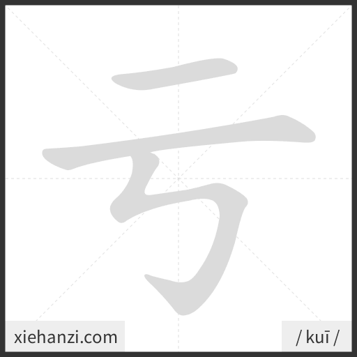 Ảnh động thứ tự nét chữ 亏 - cách viết từng nét