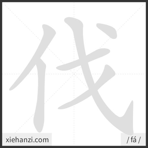 Ảnh động thứ tự nét chữ 伐 - cách viết từng nét