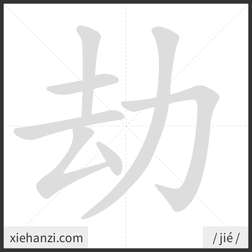 Ảnh động thứ tự nét chữ 劫 - cách viết từng nét