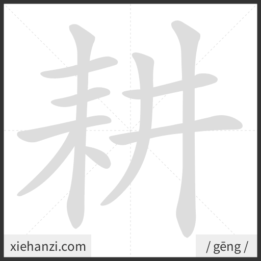 Ảnh động thứ tự nét chữ 耕 - cách viết từng nét