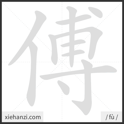 Ảnh động thứ tự nét chữ 傅 - cách viết từng nét