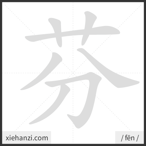 Ảnh động thứ tự nét chữ 芬 - cách viết từng nét