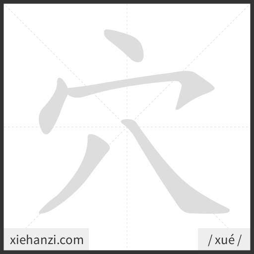 Ảnh động thứ tự nét chữ 穴 - cách viết từng nét
