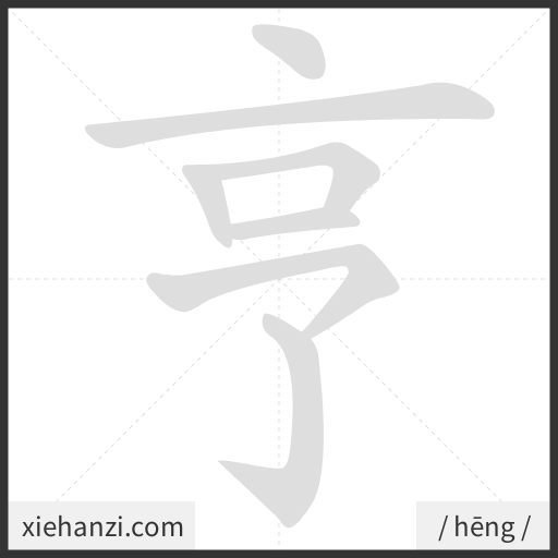 Ảnh động thứ tự nét chữ 亨 - cách viết từng nét