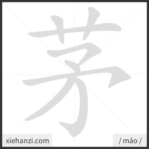 Ảnh động thứ tự nét chữ 茅 - cách viết từng nét