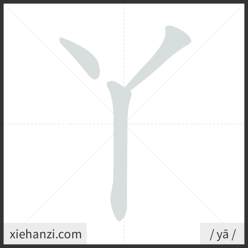 Ảnh động thứ tự nét chữ 丫 - cách viết từng nét