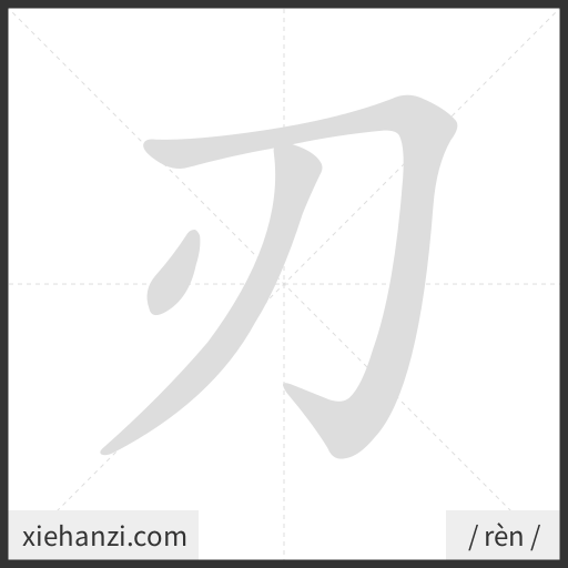 Ảnh động thứ tự nét chữ 刃 - cách viết từng nét
